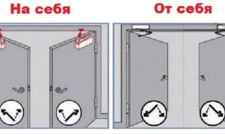 Как установить дверной доводчик на металлическую или деревянную дверь своими руками: Пошаговая инструкция +Видео