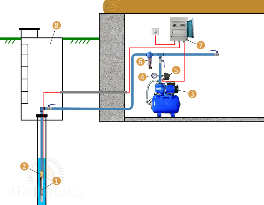 Схема подключения реле давления к насосной станции