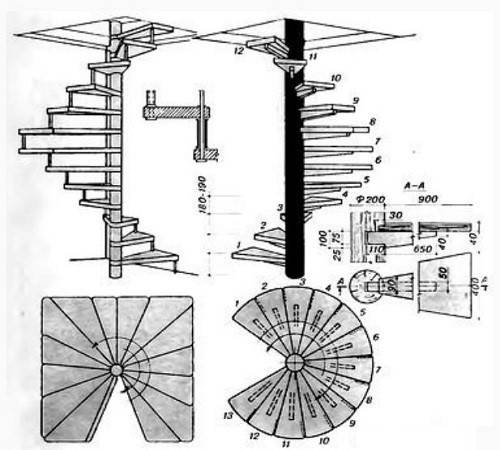 Лестница из профильной трубы своими руками: виды, чертежи, этапы изготовления, пошаговая инструкция