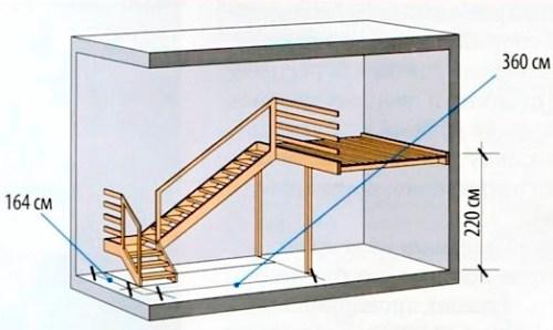 Лестница на антресоль с площадкой