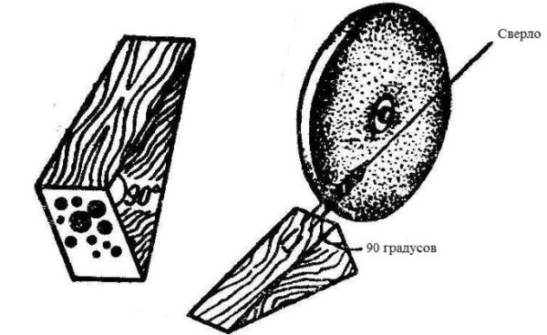Деревянный брусок с отверстиями для сверления инструментов разного диаметра