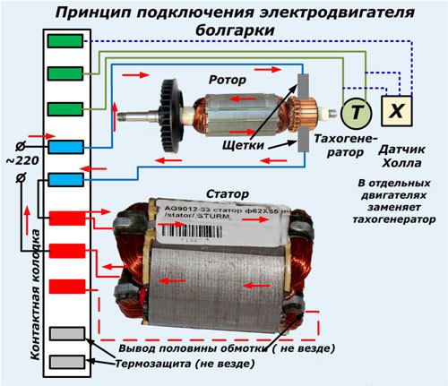 Электрическая схема болгарки