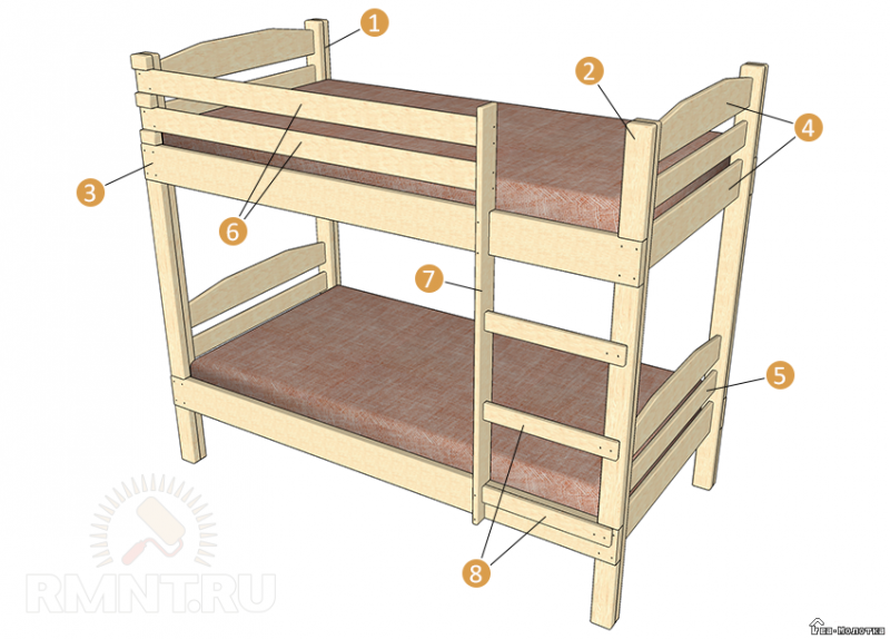 Двухъярусная кровать своими руками, чертежи и схемы, пошаговая инструкция