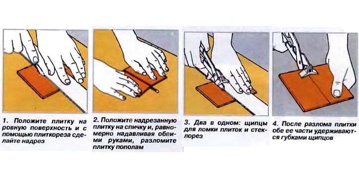 Плиткорез своими руками – 3 возможных варианта + инструкция