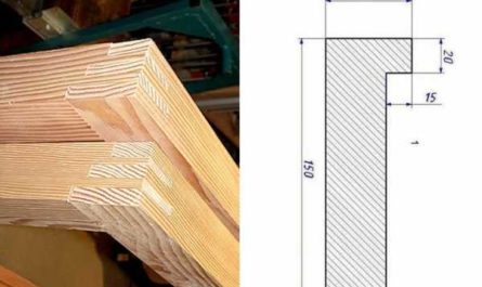 Деревянная рама для окна своими руками: можно ли сделать самодельную оконную конструкцию из дерева без специального оборудования, как делать чертежи и проекты, изготовление пошагово с фото