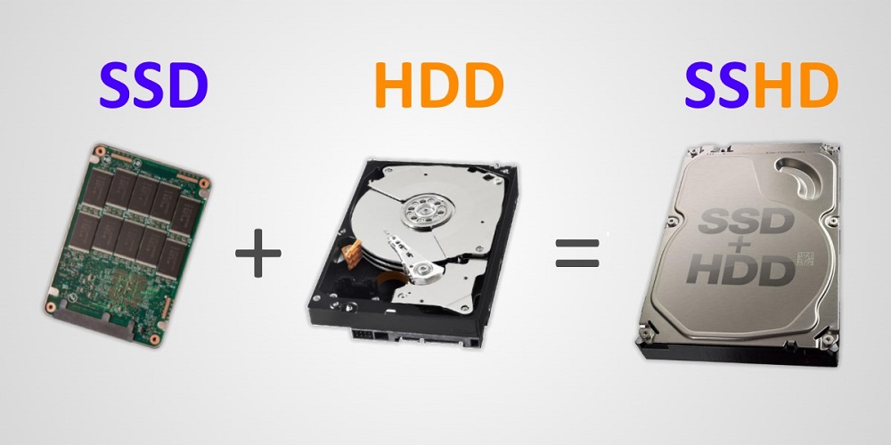 Как выбрать жесткий диск для ноутбука (HDD)